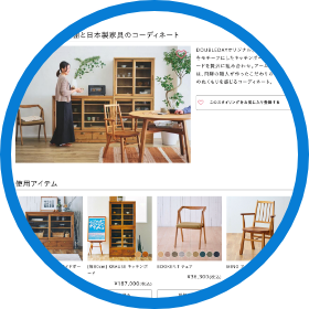 コーディネートA