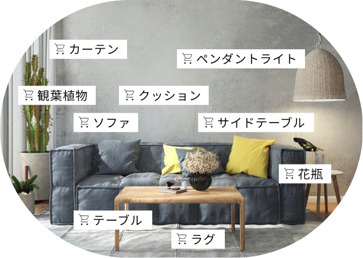 コーディネート写真で複数商品を一気に販促